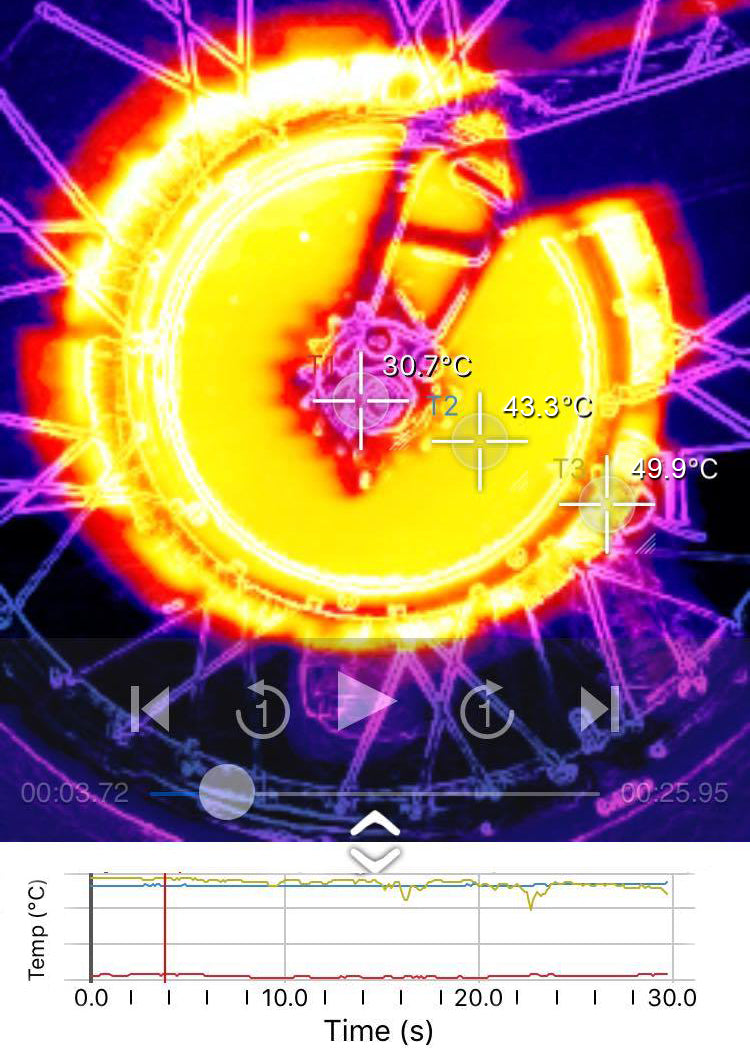 FLIR thermal camera image of a hub motor cooling with HubSink fitted